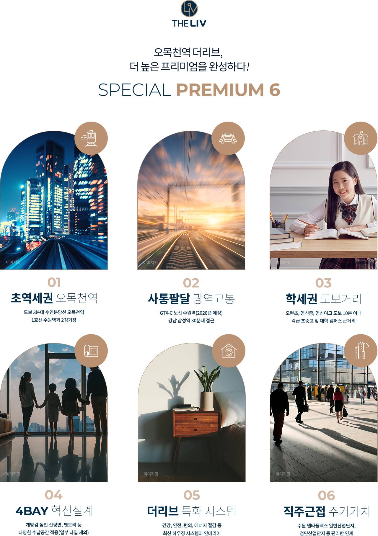 PREMIUM